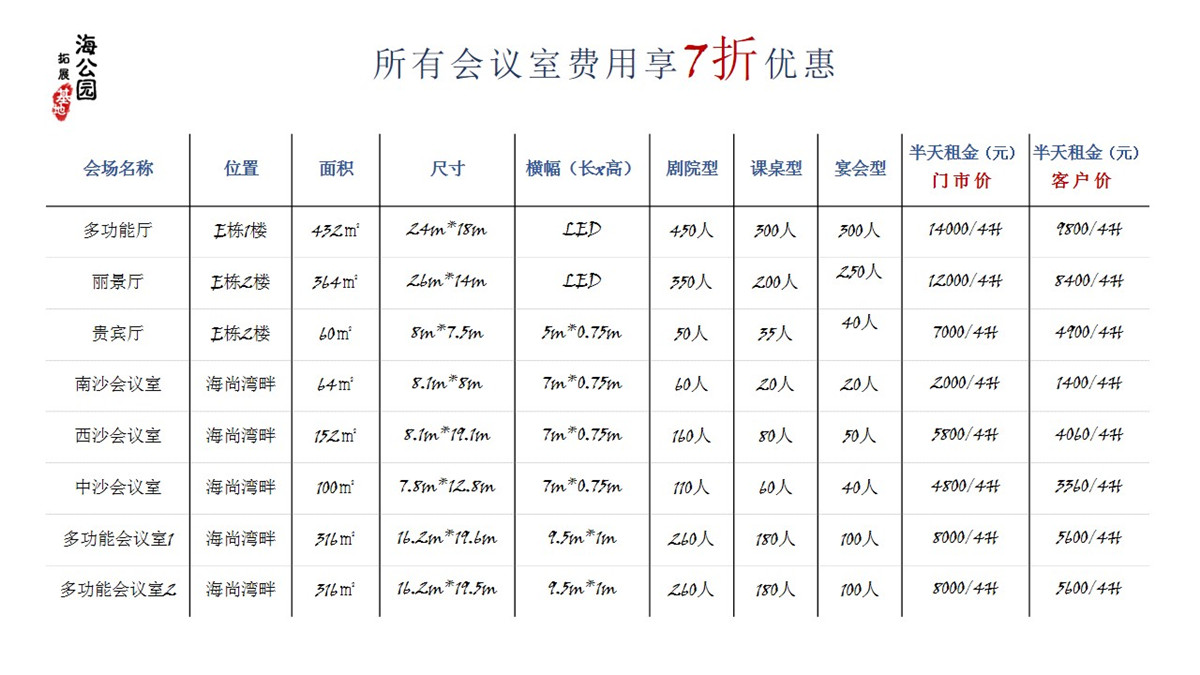 惠州巽寮灣海公園沙灘拓展基地 惠州巽寮灣海公園沙灘拓展基地